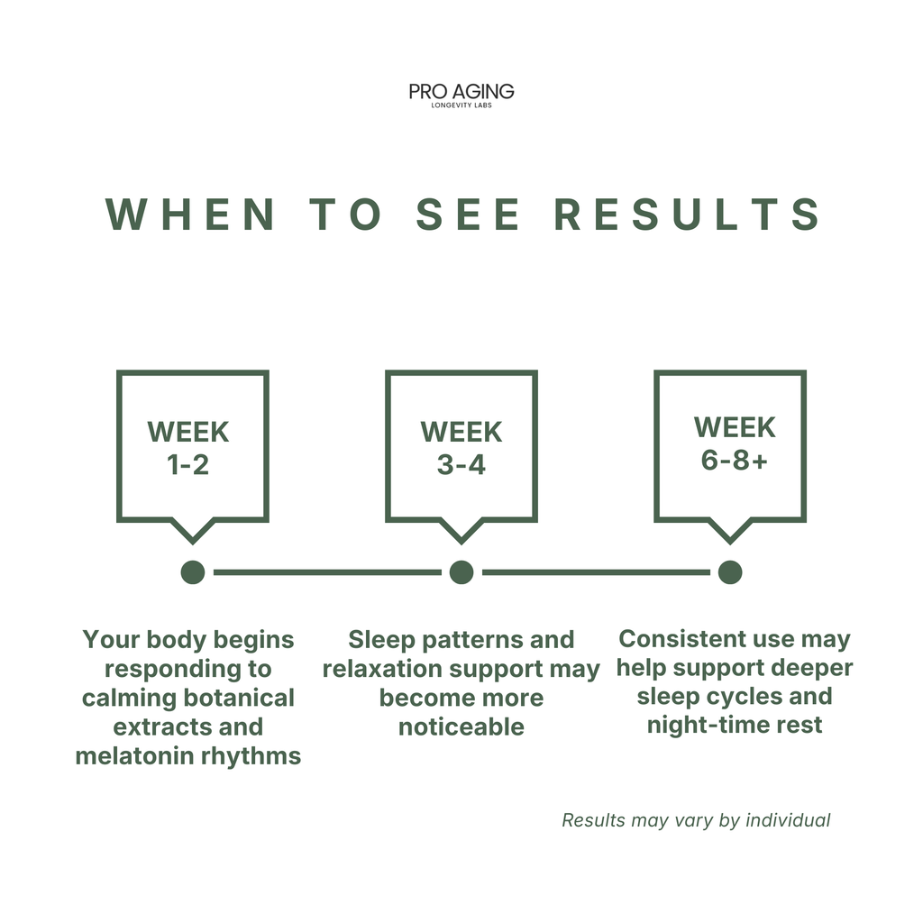 Sleep Restore+ – Deep Sleep & Relaxation