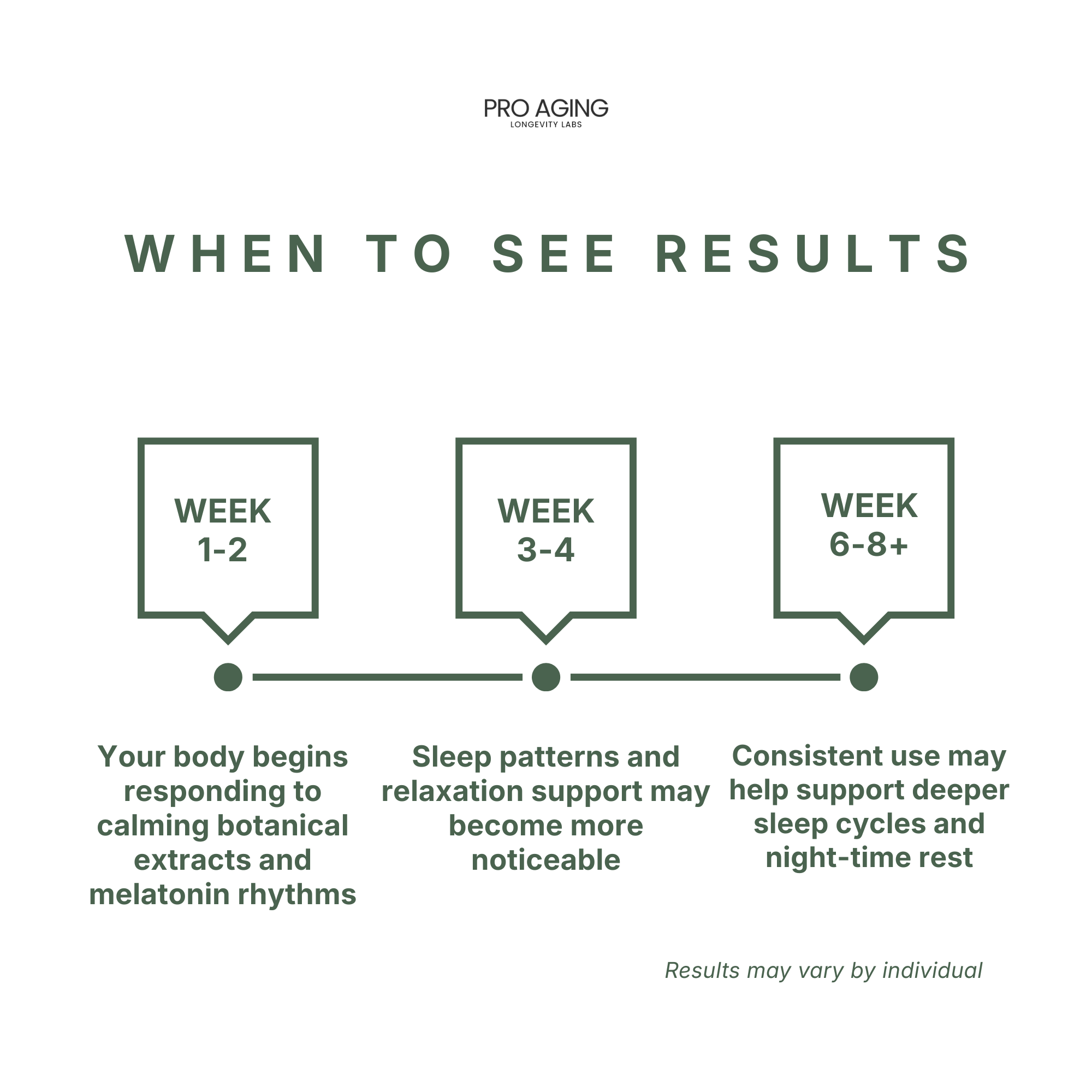 Sleep Restore+ – Deep Sleep & Relaxation