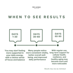 NAD+ Longevity Complex – Energy & Cellular Support