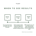 Colostrum – Immune & Gut Support